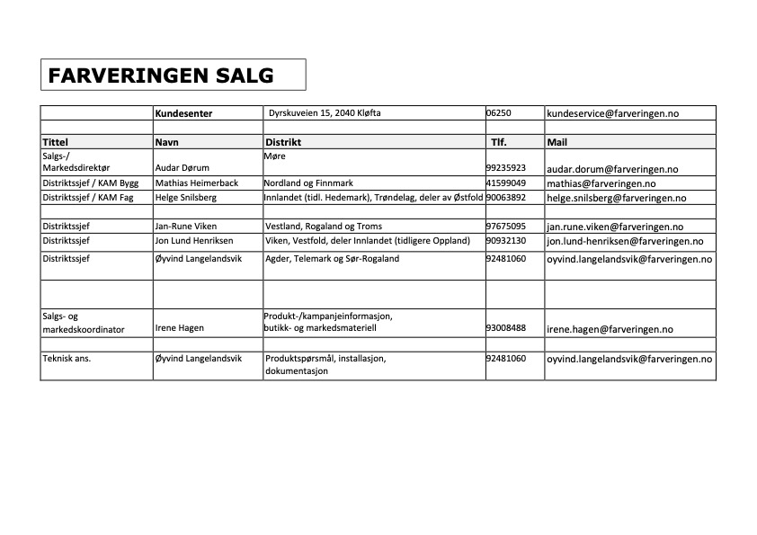 Salgsorganisasjon Farveringen