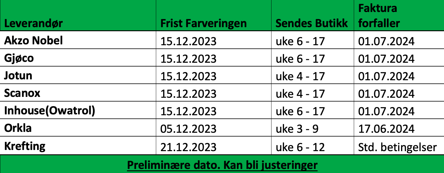 vinterordre-farveringe-2024-ny.png